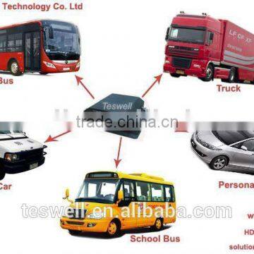 Mini 4ch Mobile Dvr With Dual sd Card 3G WIFI GPS H.264 Dvr TF Card Mdvr photo-4