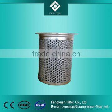 Xinxiang FYFILTER Sullair compressor oil separator