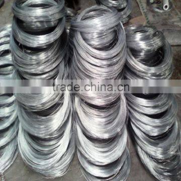 Galvanized Iron Wire(cheap!!!)