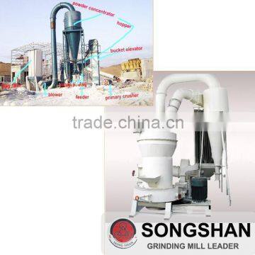 Grinding mill for grinding glass into powder