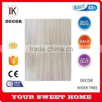 Best Price Melamine Board