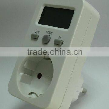 Wireless Digital Energy Power Meter Socket Europe Plug CE Certificate photo-2