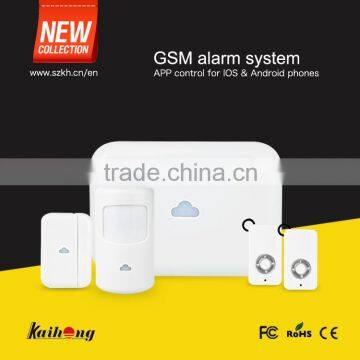 Wireless GSM home security alarm system with app control