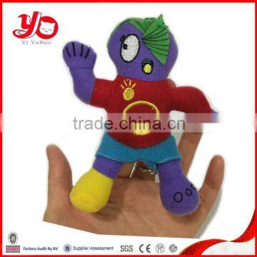 OEM Stuffed toy,customized finger puppet toys