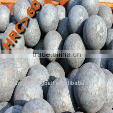 25mm Forged Steel Grinding Ball for mining