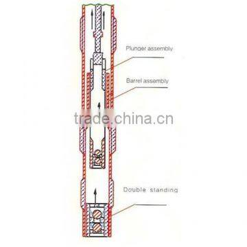 25-150TH(CZS) Long Plunger Pump, machine for sale