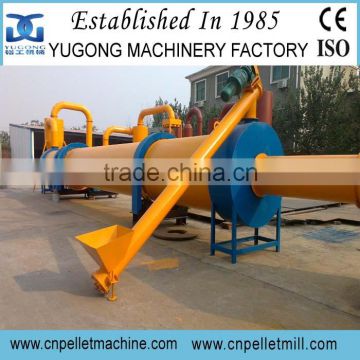 CE approved Yugong biomass dryer machine,rotary drum dryer