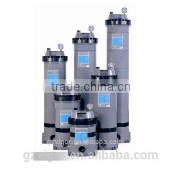 2016 pikes CF Swimming pool cartridge filter For spa bathtub