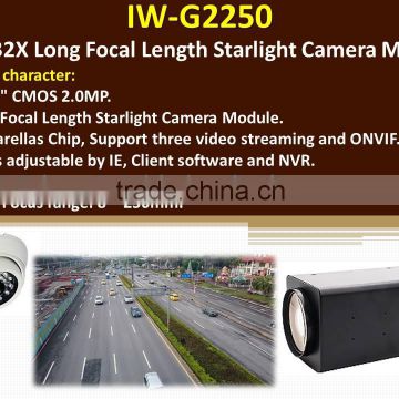 IW-G2250 CMOS 2MP 32X Optical Zoom HD Network Module