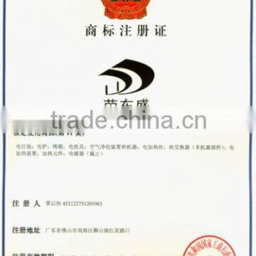 Brand Registration Certification