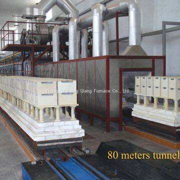 Continuous Furnace 80mFiring of Ceramic Products 1500℃