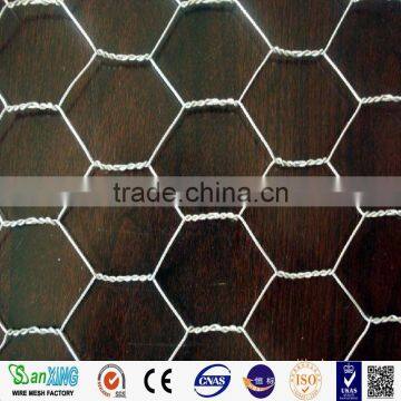 1/4",3/4" Cheap Chicken Wire /Rabbit wire Mesh /Galvanized Hexagonal Wire Mesh