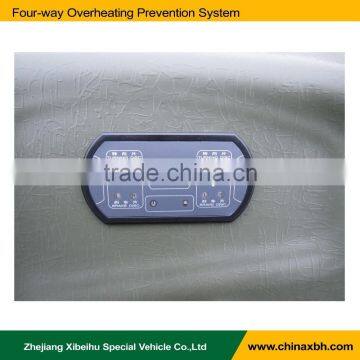 XBH Four-way Overheating Prevention System