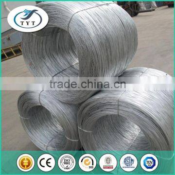 1.40mm building material galvanized iron wire