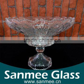 China Manufacture Cheap Clear Round Pyrex Glass Pizza Plate