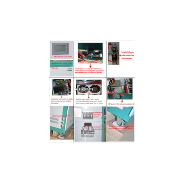 20KW dc to ac off grid pure sine wave inverter for solar power system with CE approved(3 phase output type)