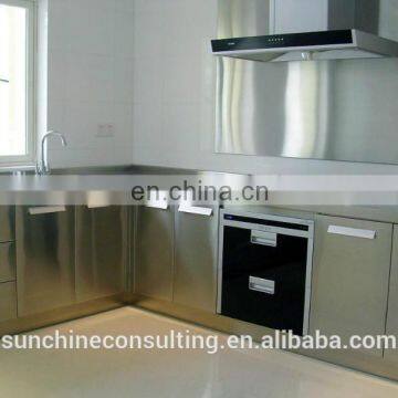 Lab Test With Testing Report /qc Electrical and Carpet Inspection From Third Party Inspection Company photo-6