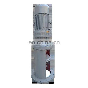 Electric Stainless Steel Mixing Mixer Reducer Agitator