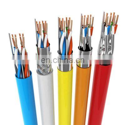 cat5e cat6 cat6a shielded utp ftp sftp network cable