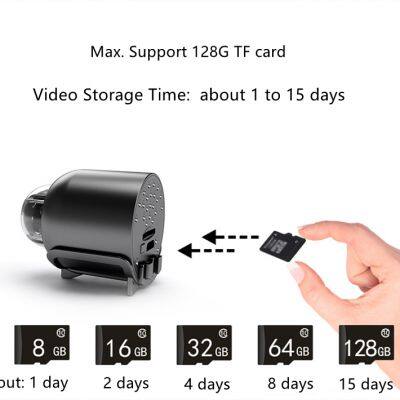 M5 1080P Full HD Wifi Human Detection Night Vision Cylinder Cute Pig Mini Hidden Camera photo-3