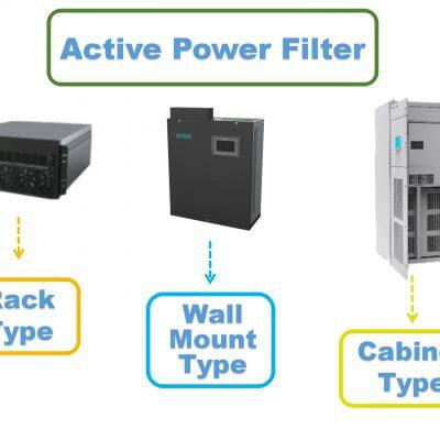 Power Quality Improving AHF Active Harmonic Filters Three Phase photo-2