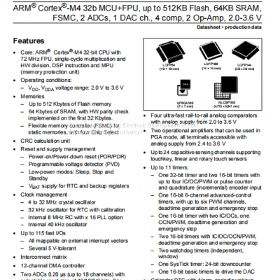 STM32F302VET6 ARM microcontroller - MCU ST original from stock