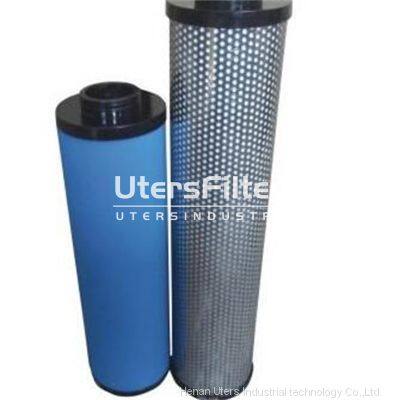 1629053715 UTERS Replace Atlas Copco air compressor air filter element