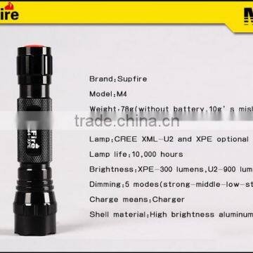 SupFire M4 Professional Outdoor Leds Flashlight photo-6