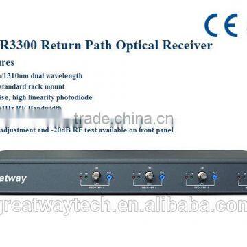 19" 1RU Return Path Optical Receiver for the indoor CATV GWR3300