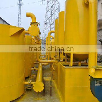 Good Reputation Coal Gasifier Manufacturer photo-3