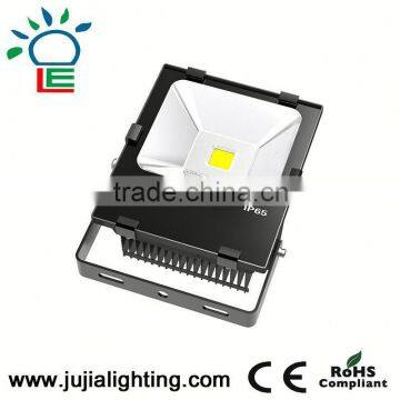 Portable 10W 900lm Rechargeable LED Floodlight