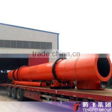 Factory Direct Sell Coal Powder Rotary Dryer