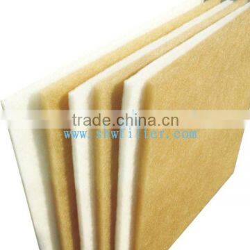 High Temperature Resistance Filter