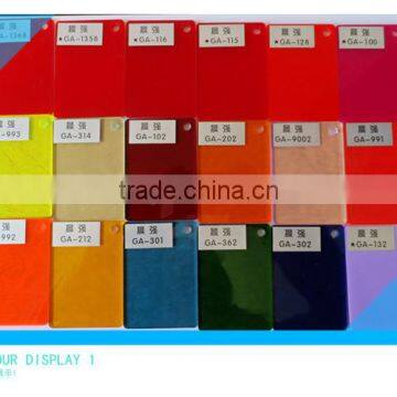 Heat Resistant Acrylic photo-2