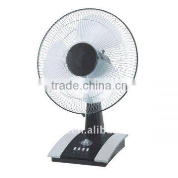 electric desk fan