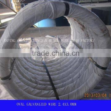 Oval Wire in 70-90g Zinc Coated Used for Farming Fencing photo-3