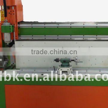 Cylinder CNC Router