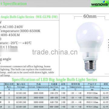 LED BIG ANGLE BULB photo-3