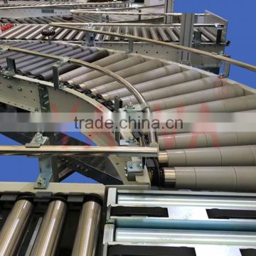 Factory Price Roller Conveying System