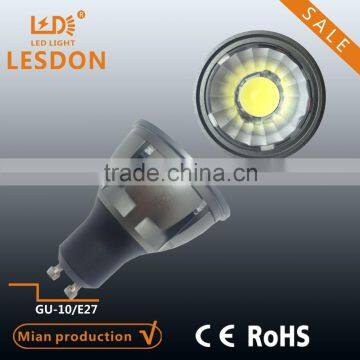 GU-10 led spotlight price