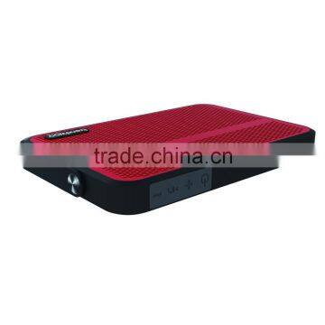 2015 Hot Selling Bluetooth Portable Speaker With USB Port