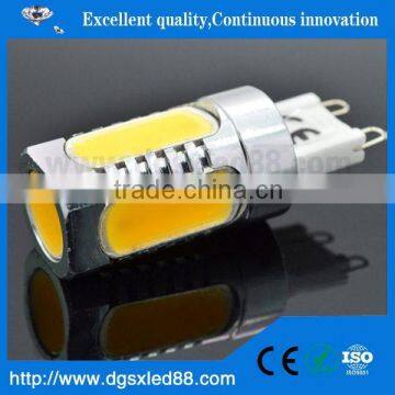 r7s g4 2w 9smd 5050 cylinder lamp large products stored