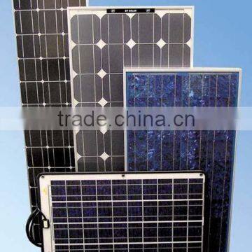 175W Solar Panel