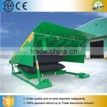 Hot Sale 6 Ton Sationary Yard Ramp photo-5