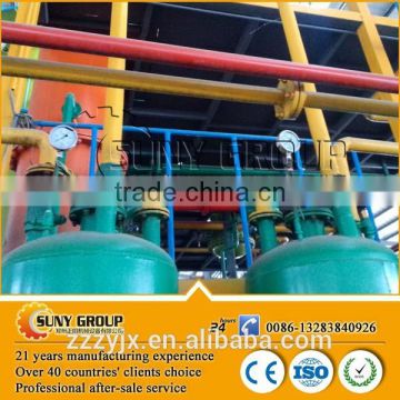 National standard steel waste tyre recycling to oil equipment