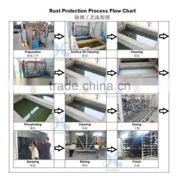 2015 Factory Direct Wholesale Heat Transfer Vinyl Machine photo-3