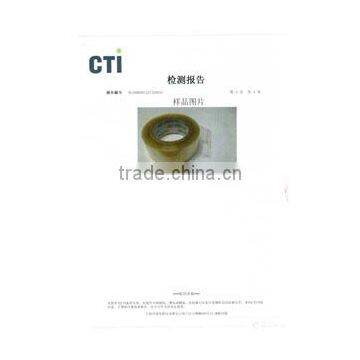 CTI