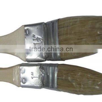 Angle Radiator Brushes photo-5