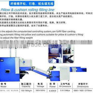 Pillow&cushion Rolling Filling Line,Shenzhen Advanced Selling Machine photo-2