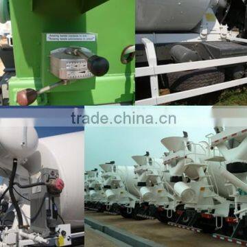 HOWO 6X4 10 WHEEL CONCRETE MIXER TRUCK CHINA SUPPLIER photo-5